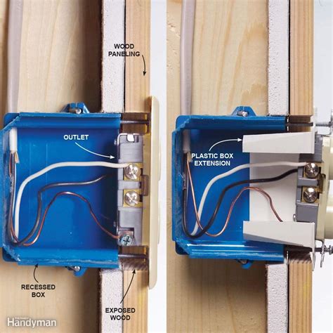 electrical box offset mount|extending electrical box.